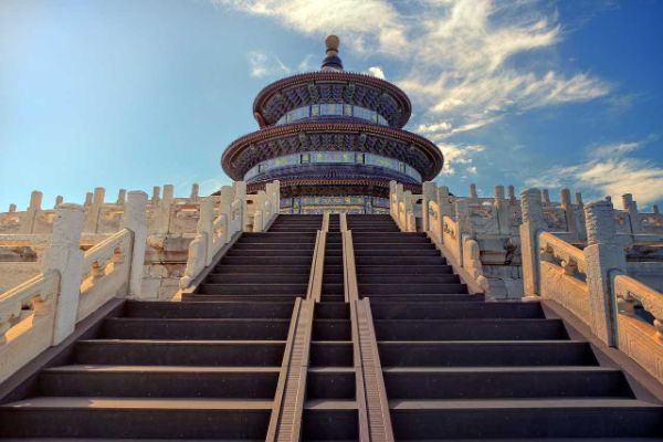 Best of China Incentive Tour